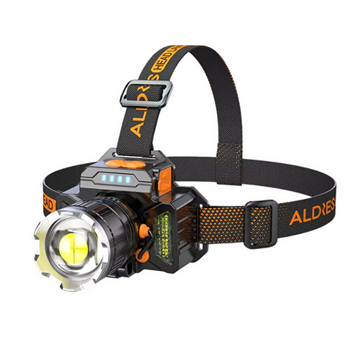 Headlamps